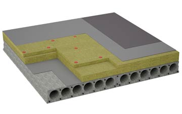 considerations of Giltbrook flat roofing insulation
